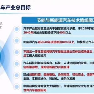路线图3.0发布，提前看“中国汽车”2040年的样子
