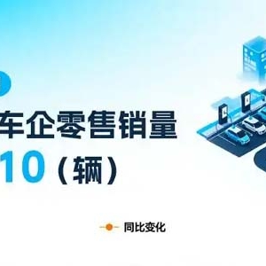 10月新能源车企销量TOP10：小米连月破4万，特斯拉创3年新低无缘前十
