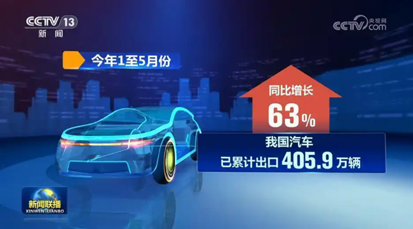5月汽车出口延续快速增长态势