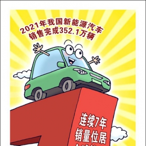 推进新能源汽车发展，2022年将有哪些举措？