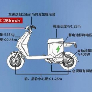 电动自行车违规提速，新日股份：将对全国经销商网点开展专项核查