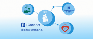 美好生活新升级，香港置地H+Club业主生活平台发布