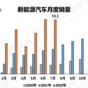 楼市传来大消息！央行、财政部、住建部出手“保交楼”，资金来源也确定了！