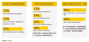 全国首个《电动自行车防预性驾驶报告》发布