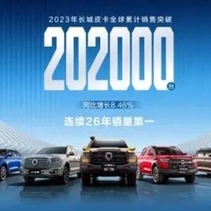 连续26年销量第一 长城皮卡以品类创新引领中国品牌走向世界