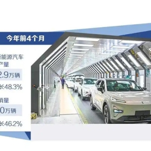 汽车市场活力持续释放 新能源汽车成增长主力