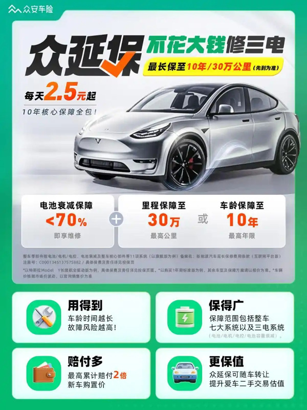 众安推新能源汽车“众延保” 破解新能源车超保“维修贵”难题