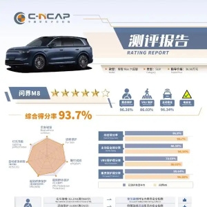 问界M8 C-NCAP成绩发布 得分率达93.7% 安全性能拉满